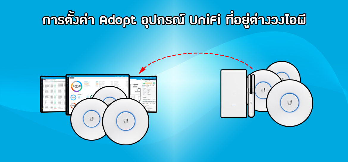 UniFi Adoption Remote UniFi Controllers DDNS